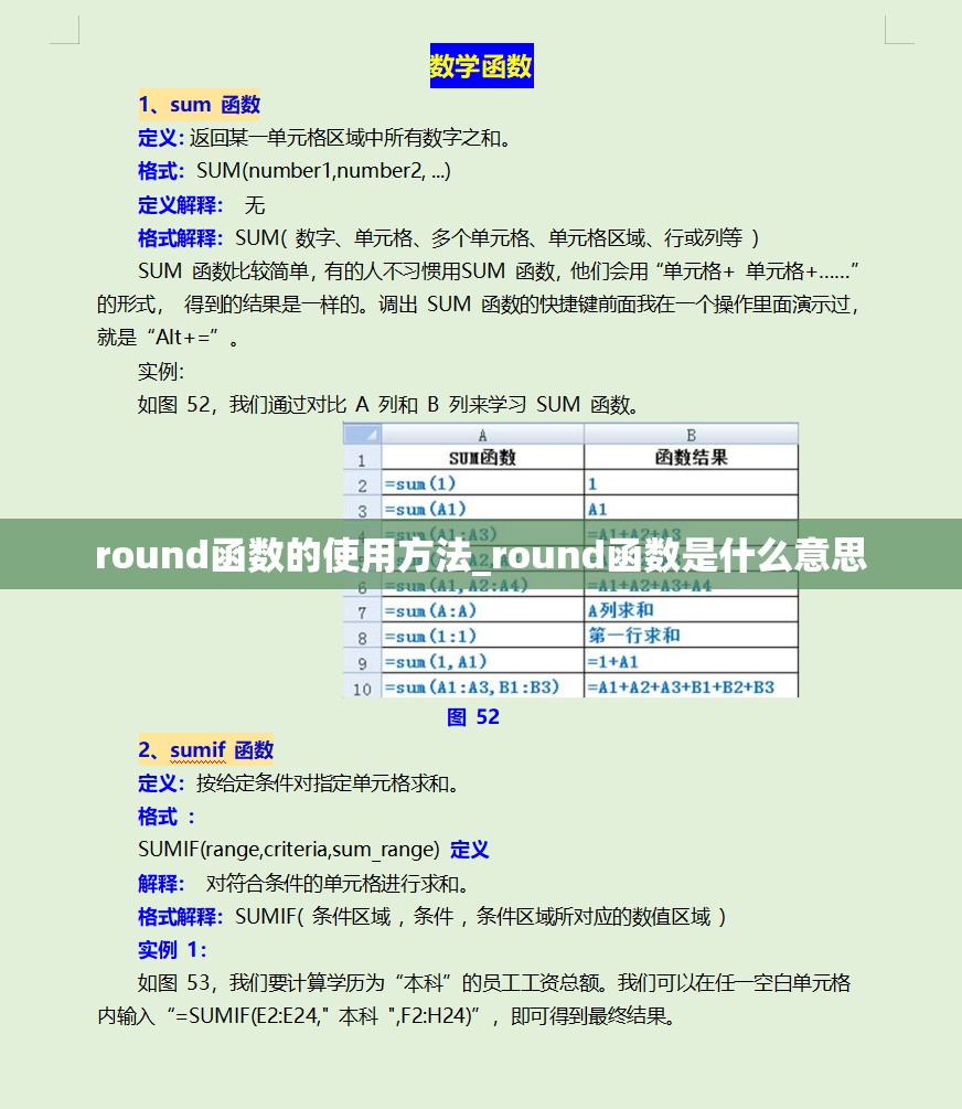 round函数的使用方法_round函数是什么意思