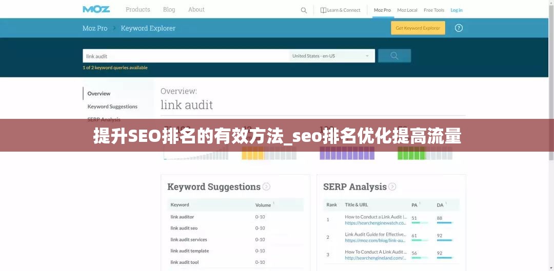 提升SEO排名的有效方法_seo排名优化提高流量