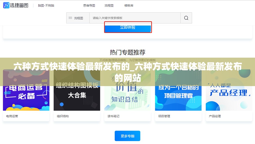 六种方式快速体验最新发布的_六种方式快速体验最新发布的网站