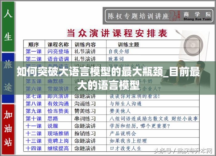 如何突破大语言模型的最大瓶颈_目前最大的语言模型