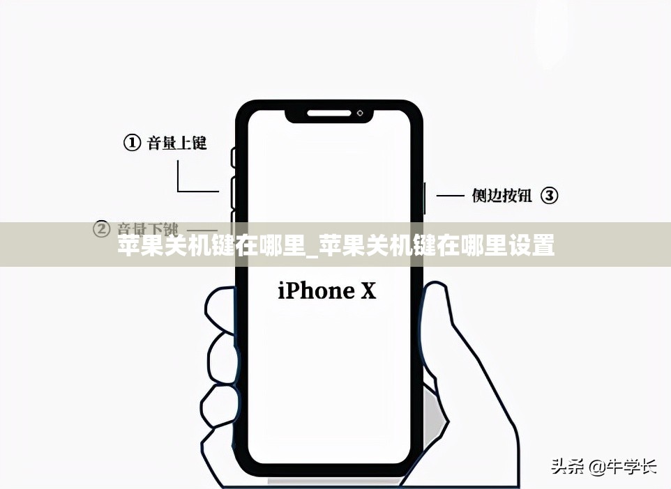 苹果关机键在哪里_苹果关机键在哪里设置