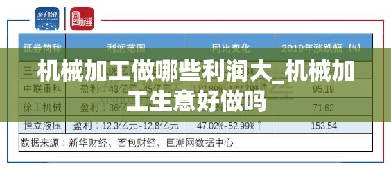 机械加工做哪些利润大_机械加工生意好做吗