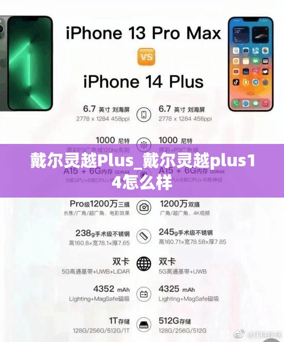 戴尔灵越Plus_戴尔灵越plus14怎么样