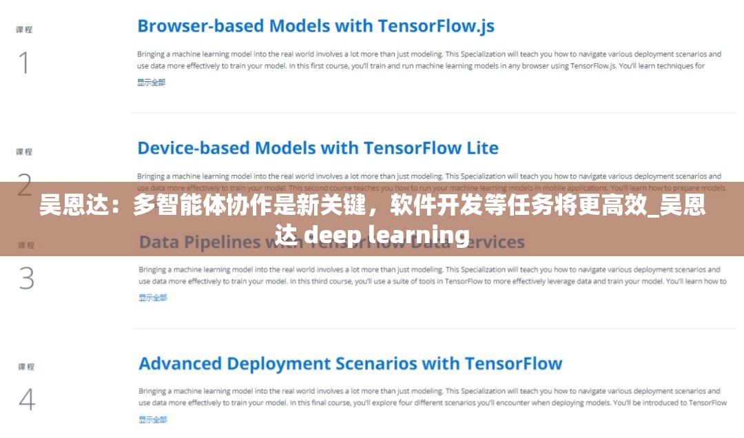 吴恩达：多智能体协作是新关键，软件开发等任务将更高效_吴恩达 deep learning