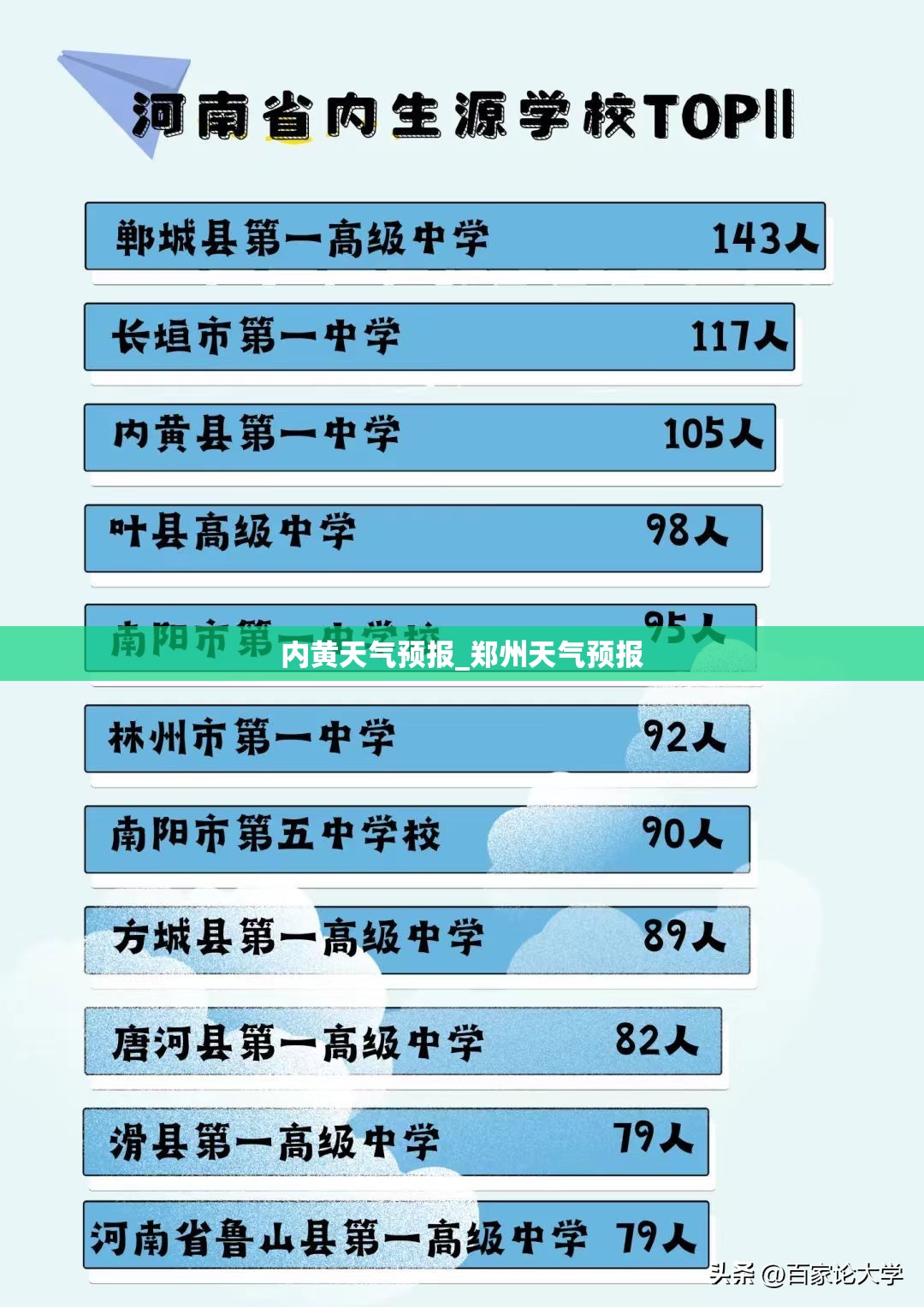 内黄天气预报_郑州天气预报