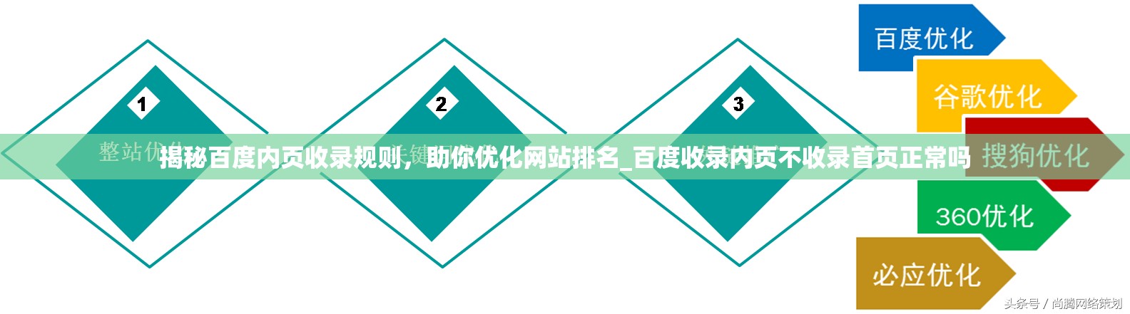 揭秘百度内页收录规则，助你优化网站排名_百度收录内页不收录首页正常吗