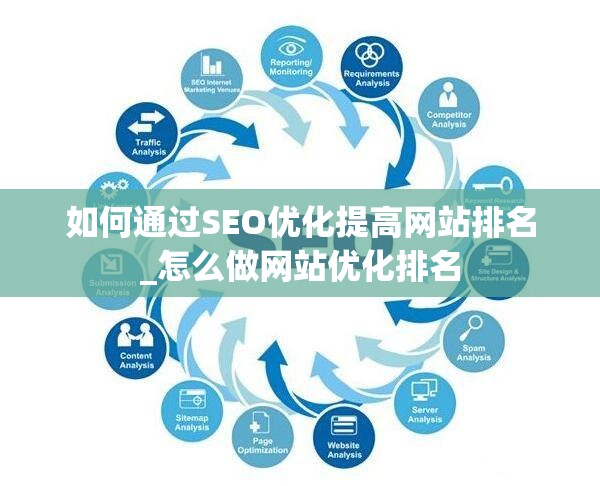 如何通过SEO优化提高网站排名_怎么做网站优化排名