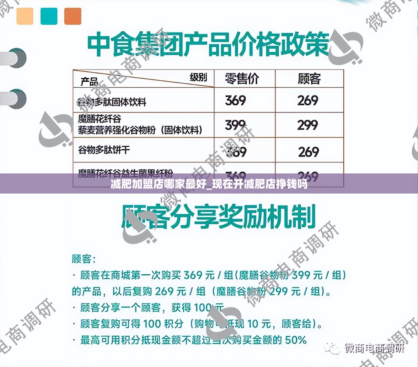 减肥加盟店哪家最好_现在开减肥店挣钱吗