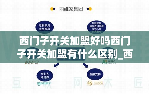 西门子开关加盟好吗西门子开关加盟有什么区别_西门子官网加盟