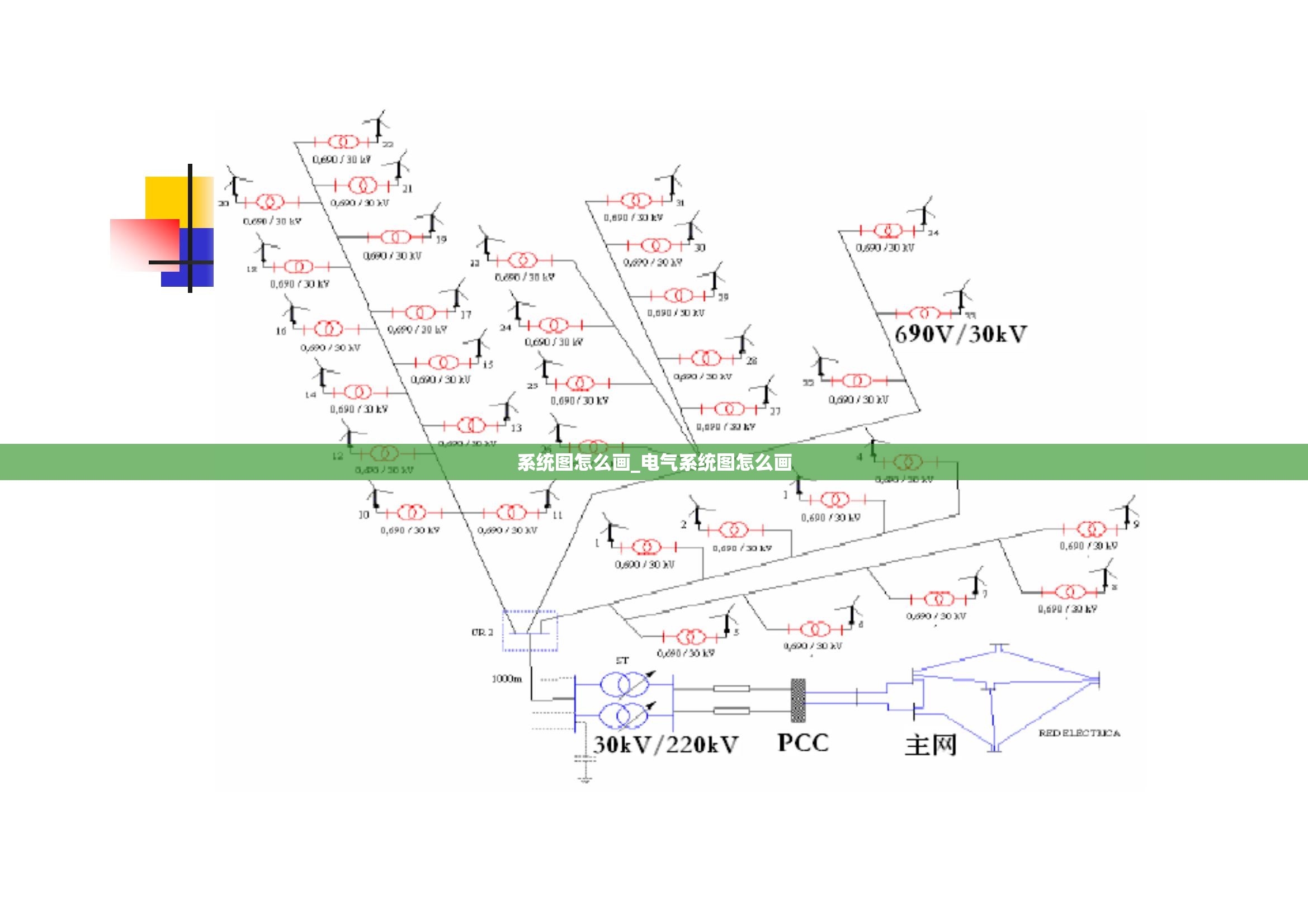 系统图怎么画_电气系统图怎么画