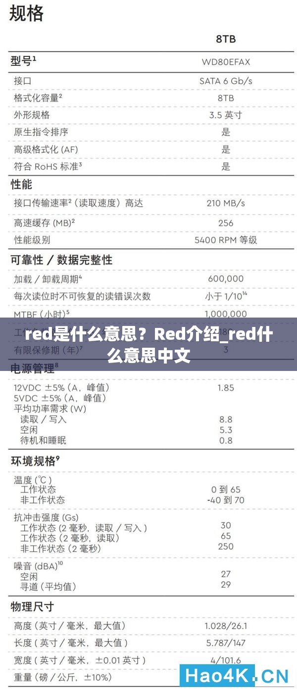 red是什么意思？Red介绍_red什么意思中文