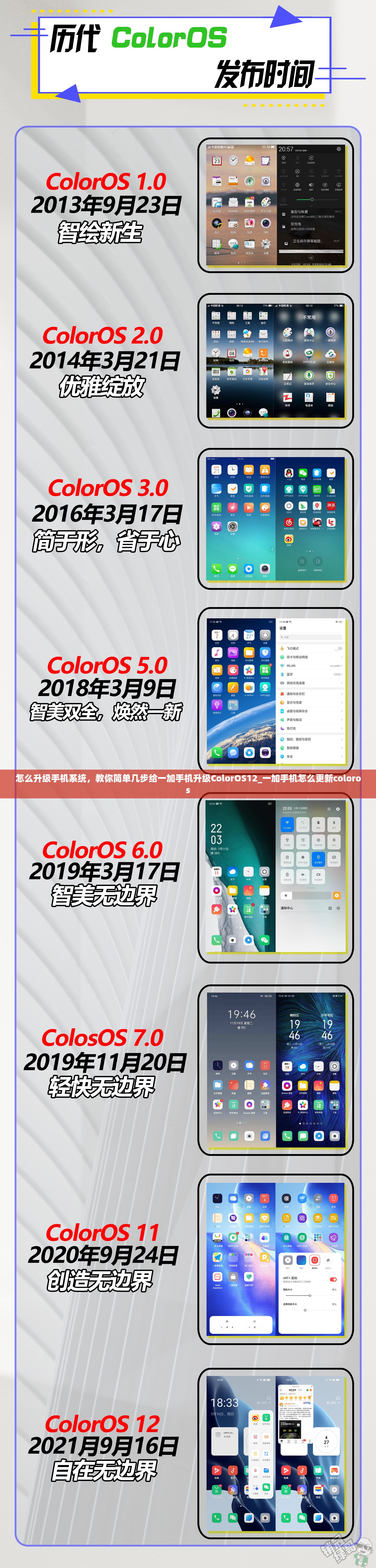 怎么升级手机系统，教你简单几步给一加手机升级ColorOS12_一加手机怎么更新coloros