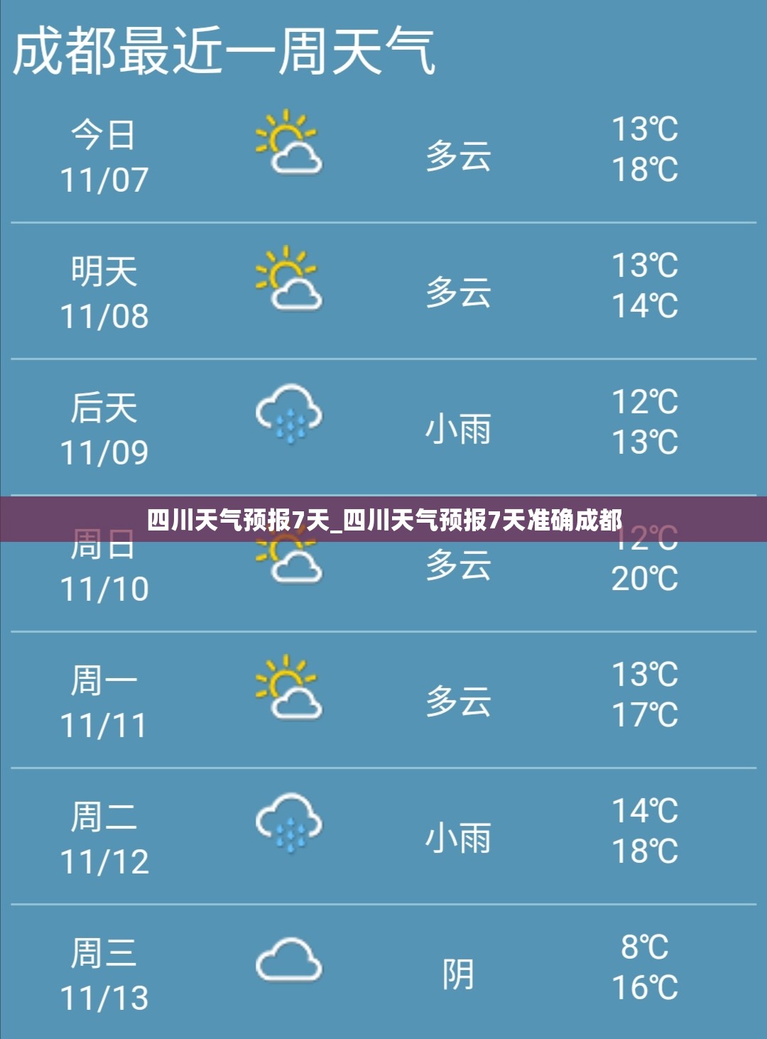 四川天气预报7天_四川天气预报7天准确成都