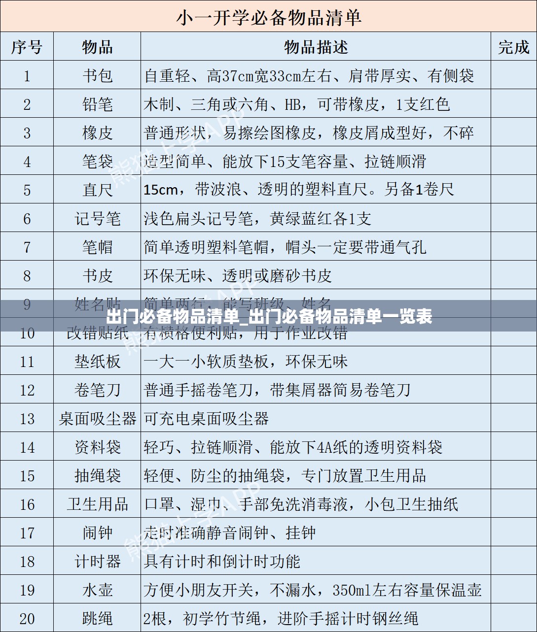 出门必备物品清单_出门必备物品清单一览表