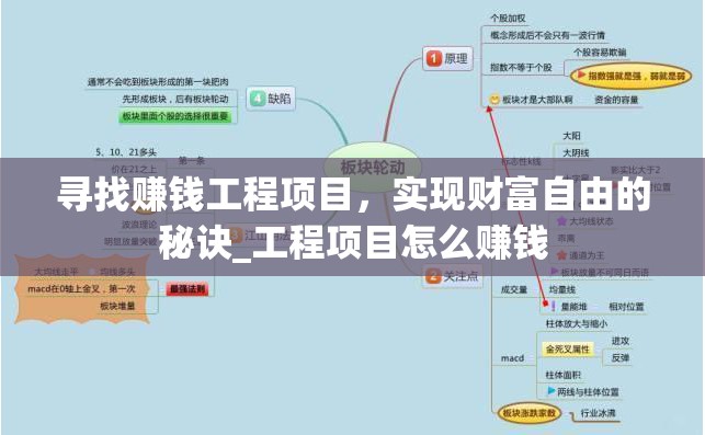 寻找赚钱工程项目，实现财富自由的秘诀_工程项目怎么赚钱