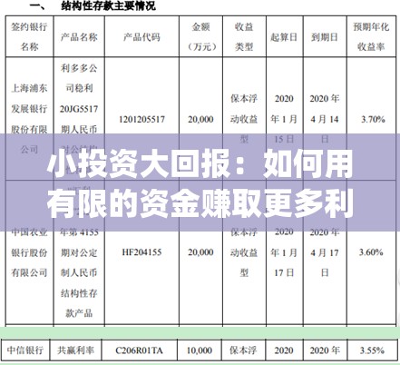 小投资大回报：如何用有限的资金赚取更多利润_小资金如何做大 知乎