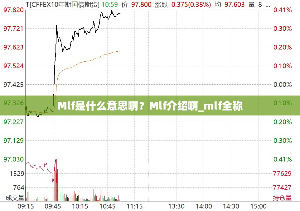 Mlf是什么意思啊？Mlf介绍啊_mlf全称