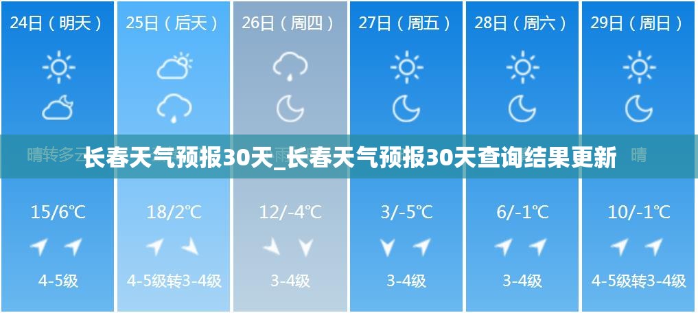 长春天气预报30天_长春天气预报30天查询结果更新