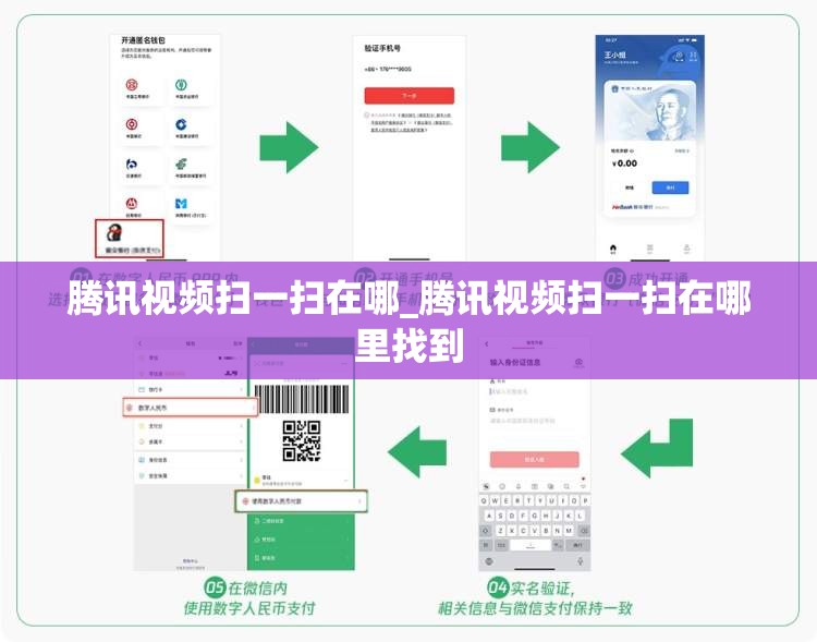 腾讯视频扫一扫在哪_腾讯视频扫一扫在哪里找到
