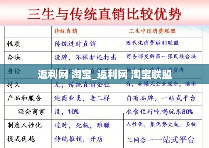 返利网 淘宝_返利网 淘宝联盟